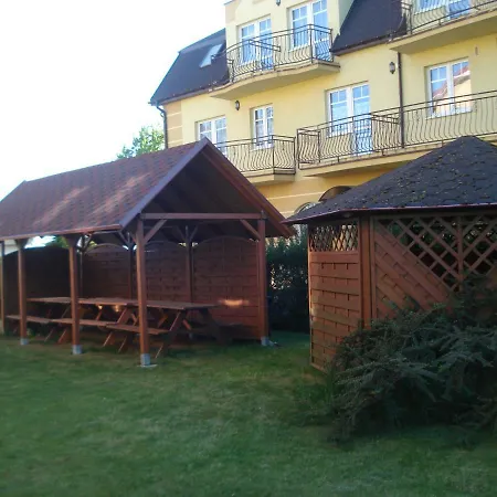 Grazyna Privat bolig *